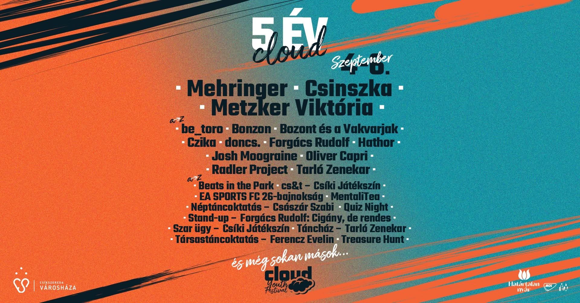Esemenyek 2026 Cloud